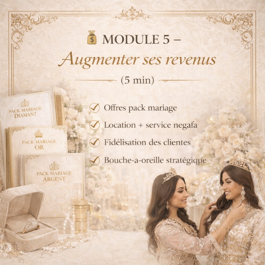 FORMATION POUR NEGAFA OU LOCATION DE ROBES en ligne