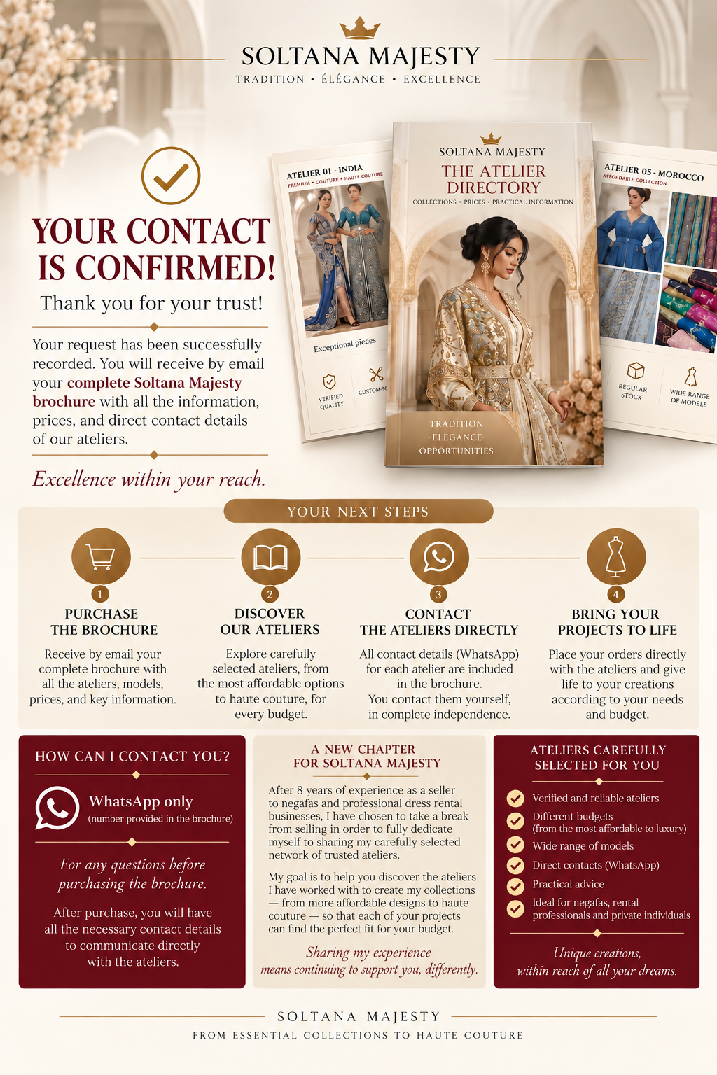THE ATELIER DIRECTORY — 5 EXCLUSIVE SUPPLIERS FOR NEGAFAS & WEDDING PROFESSIONALS