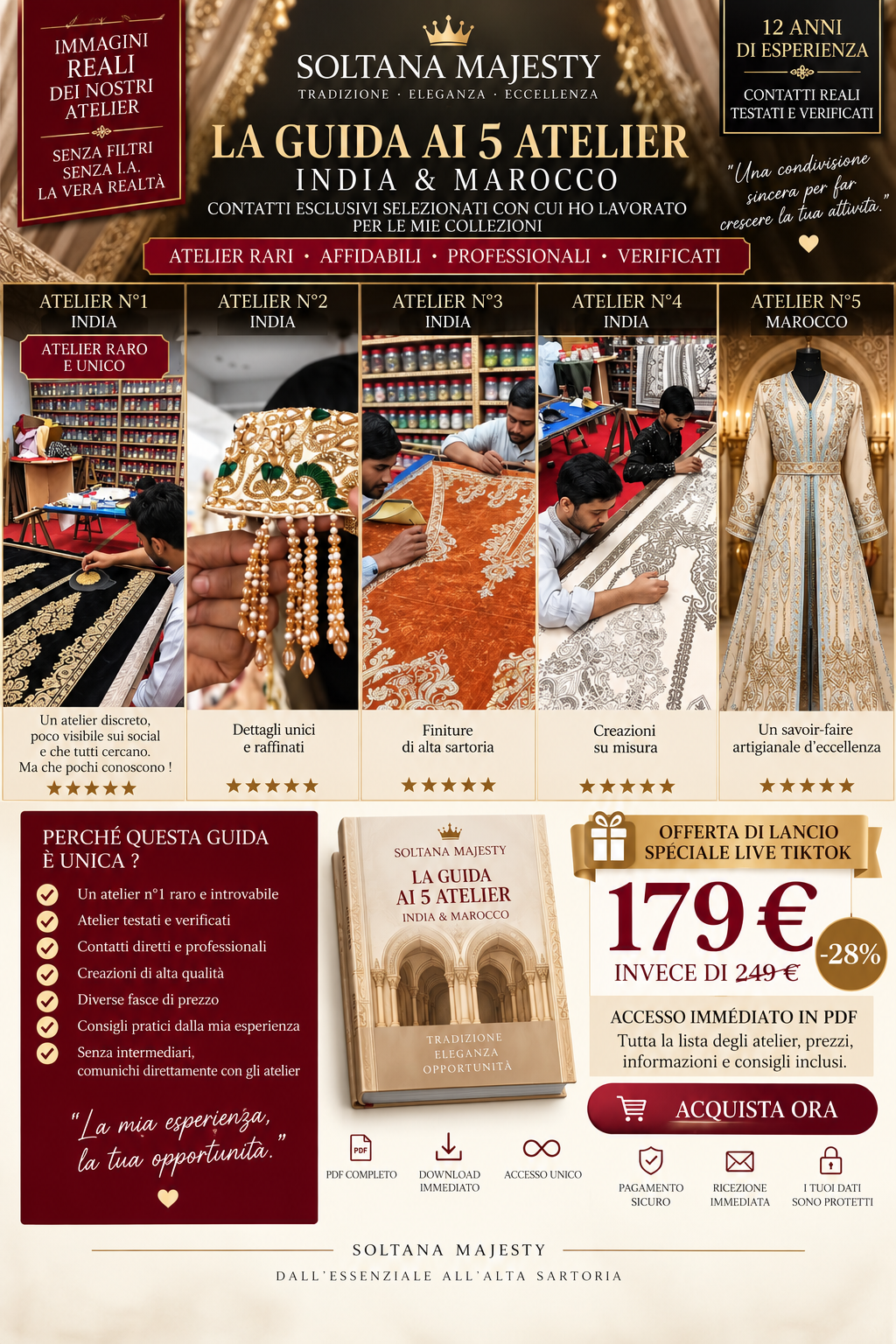 IL CATALOGO DEGLI ATELIER — 5 FORNITORI PER NEGAFATE E PROFESSIONISTE