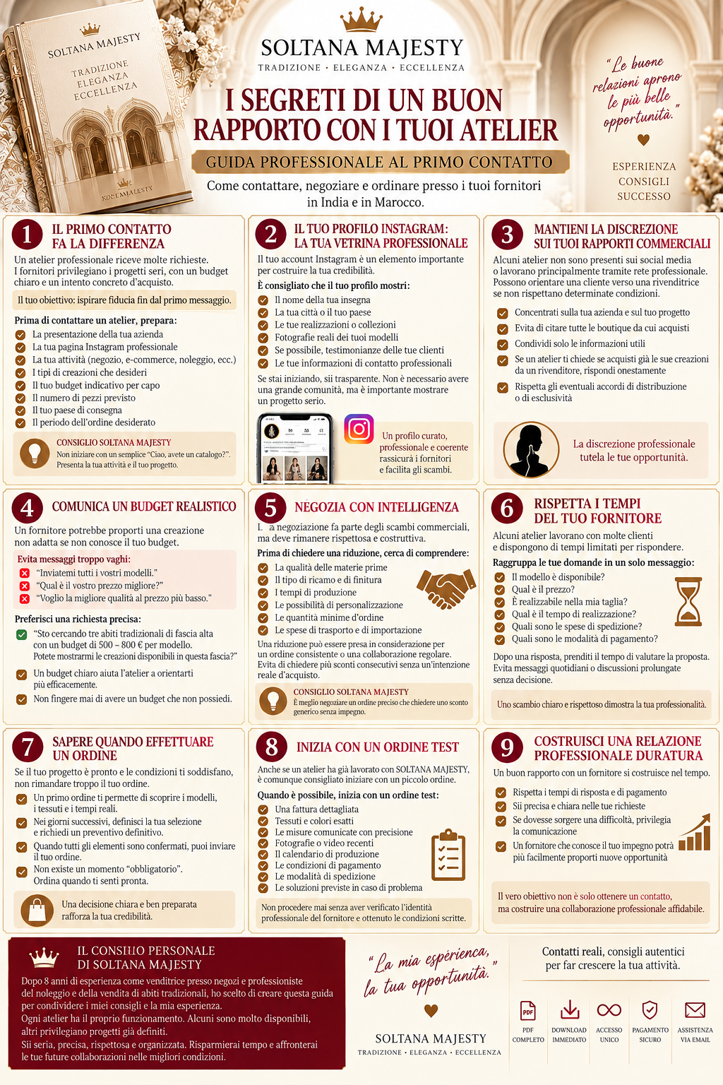 IL CATALOGO DEGLI ATELIER — 5 FORNITORI PER NEGAFATE E PROFESSIONISTE